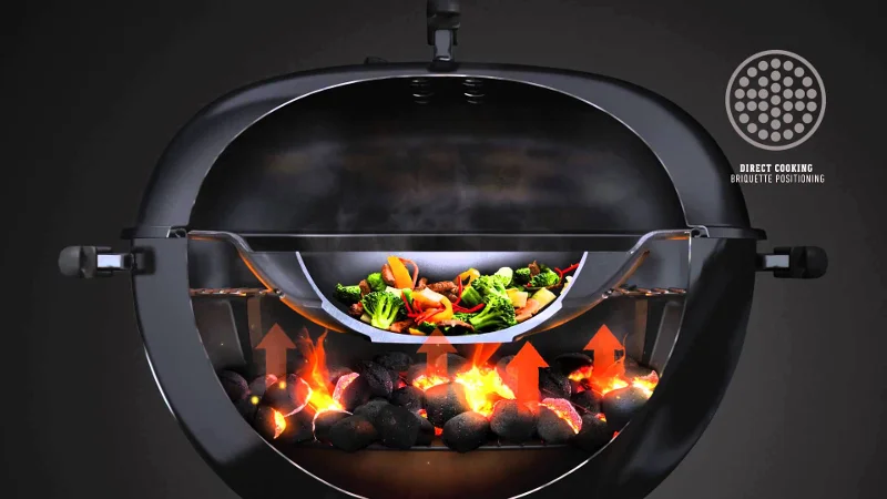 Stam type vluchtelingen What is the Weber Gourmet BBQ System? How to use Weber GBS